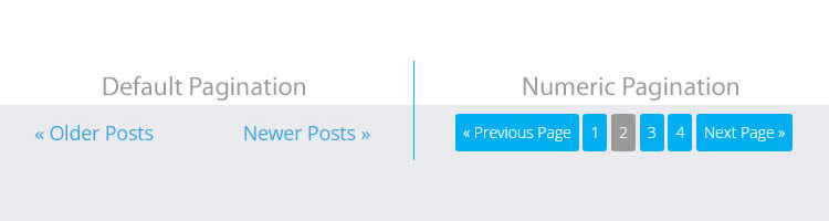 Numeric Pagination in WordPress